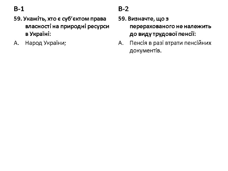 В-1 59. Укажіть, хто є суб’єктом права власності на природні ресурси в Україні: Народ